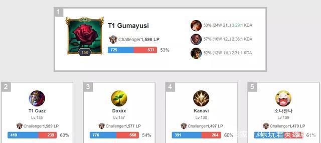 也学会了团 也学会了团