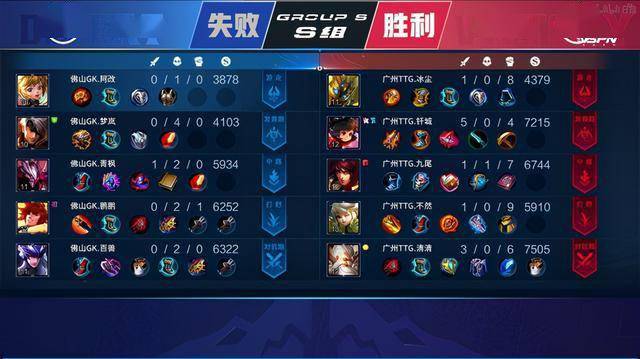 响力