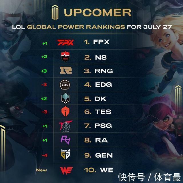 而是可复制 而是可复制